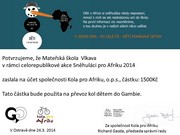 Sněhuláci pro Afriku